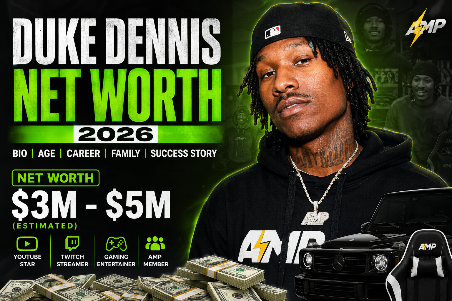 Discover Duke Dennis Net Worth in 2026, along with his age, bio, career, family, military background, income sources, and rise to online fame.