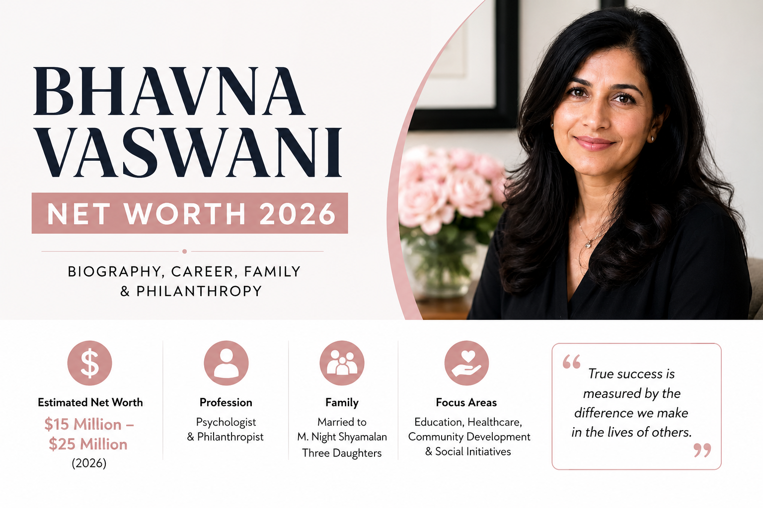 Bhavna Vaswani Net Worth